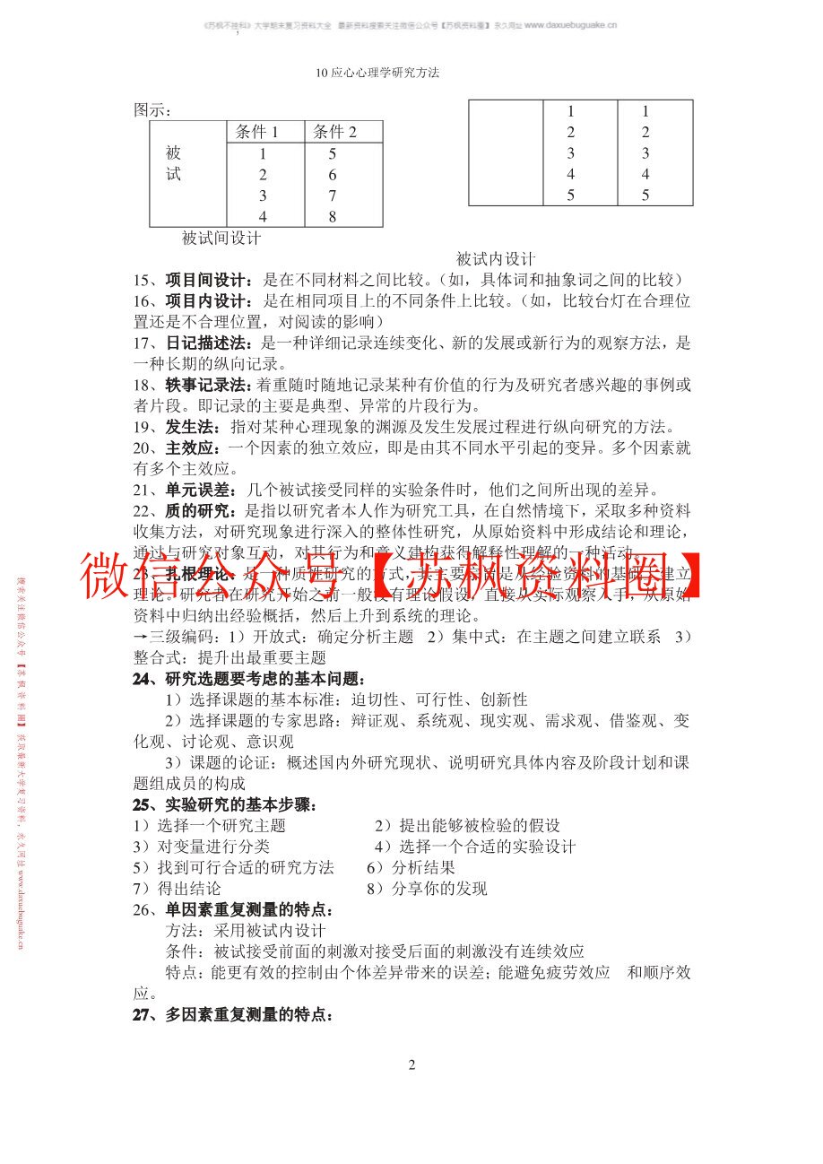 心理学研究方法